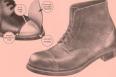 История защитных элементов специализированной обуви