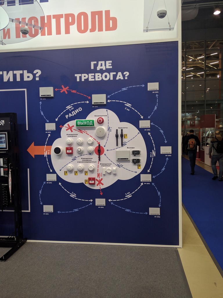 РАТ спецобувь оптом на БиОТ-2018: фотоотчет